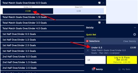 Under 0.5 Goals Betting Market Explained .